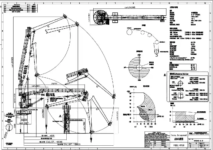 kuckle boom crane Tailor made designs to meet customers’ requirements kuckle boom crane Tailor made designs to meet customers’ requirements