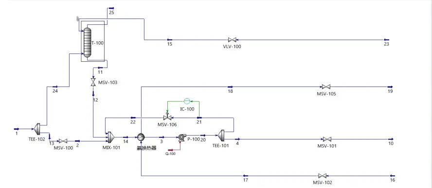 https://www.cm-energy.com/clean-power/ammonia-fuel-system https://www.cm-energy.com/clean-power/ammonia-fuel-system