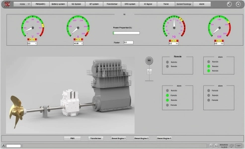 Marine Hybrid Power System Isolation transformers and frequency conversion devices(1)