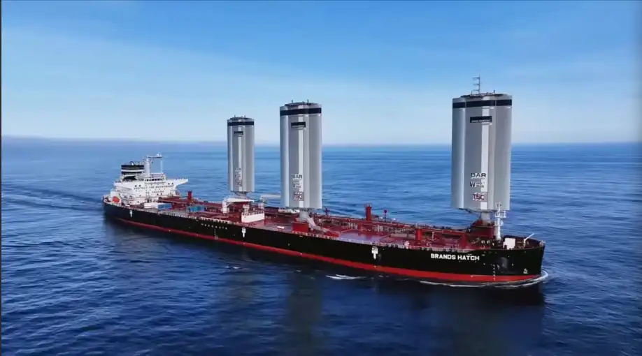 WAPS Full Lifecycle Support WAPS Full Lifecycle Support